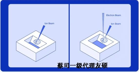 北京扫描电子显微镜